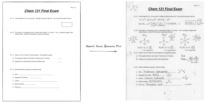Yapay Zekâ Okulları Nasıl Değiştirecek?